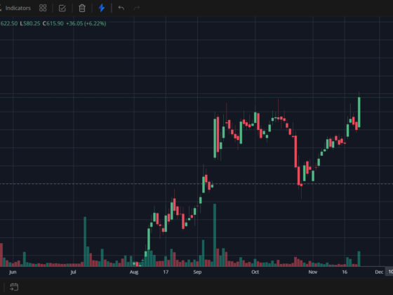 praj industries share price