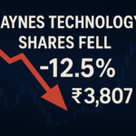 Kaynes Technology Share Price