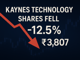 Kaynes Technology Share Price