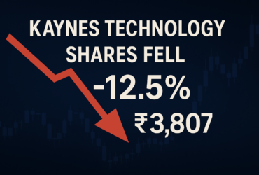 Kaynes Technology Share Price