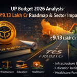 UP Budget 2026